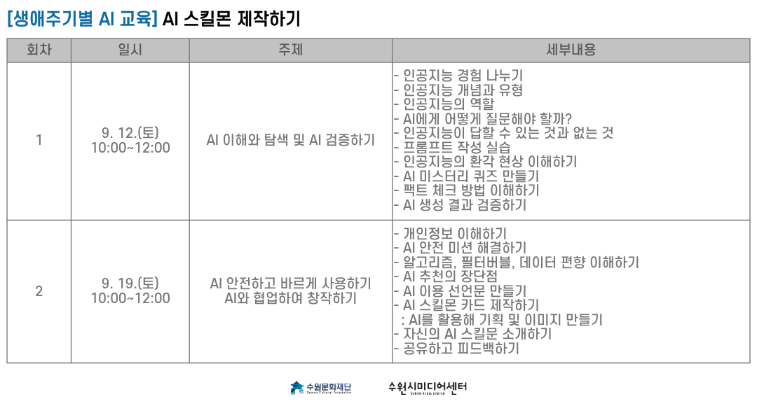 커리큘럼