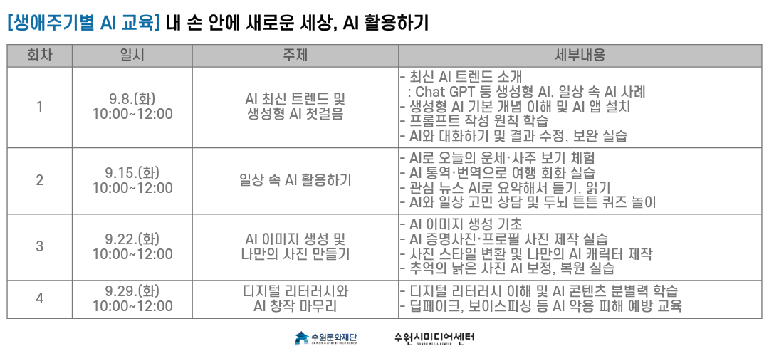 커리큘럼