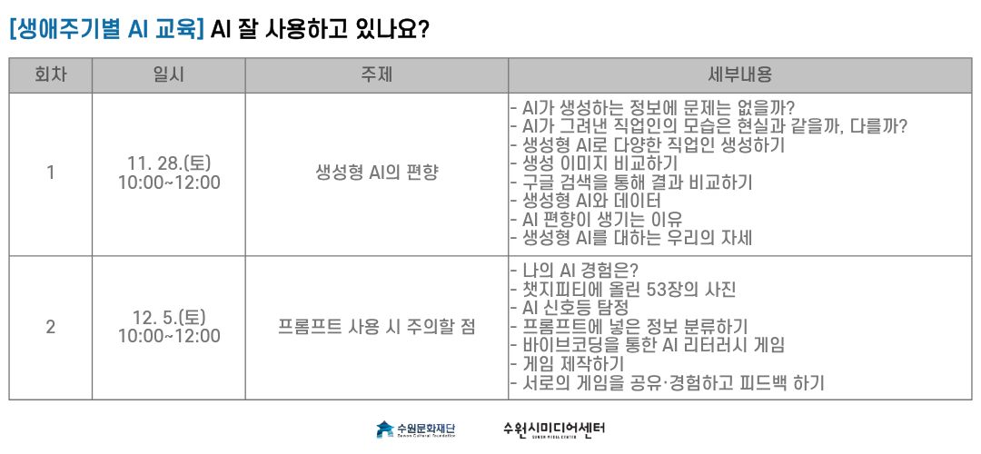 커리큘럼