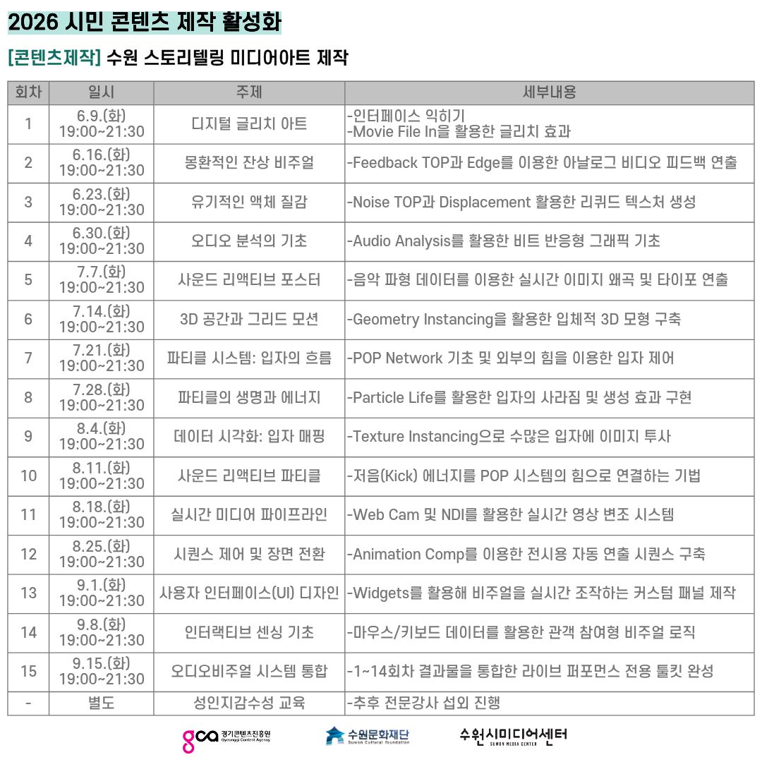 커리큘럼