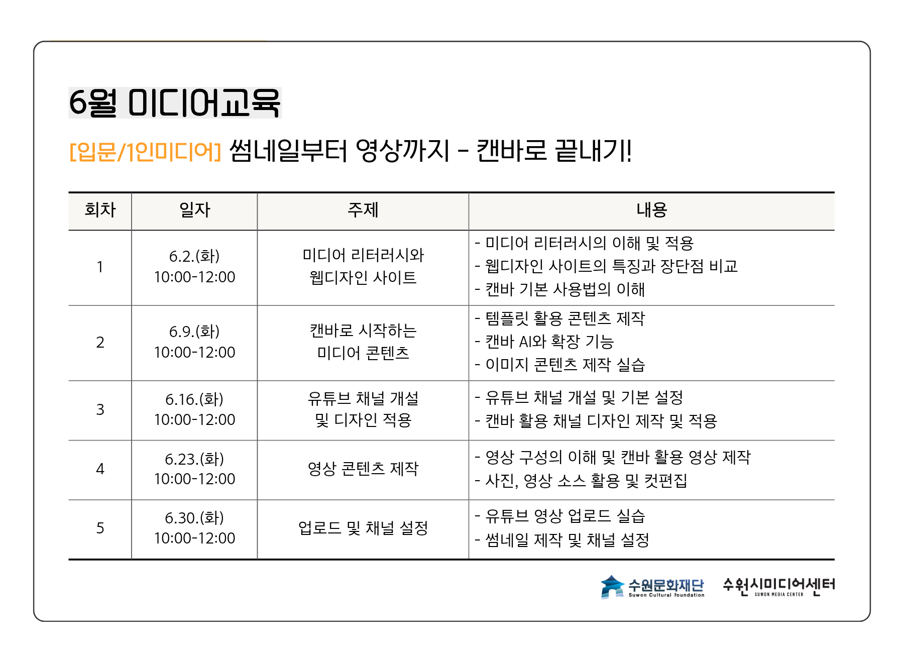 커리큘럼