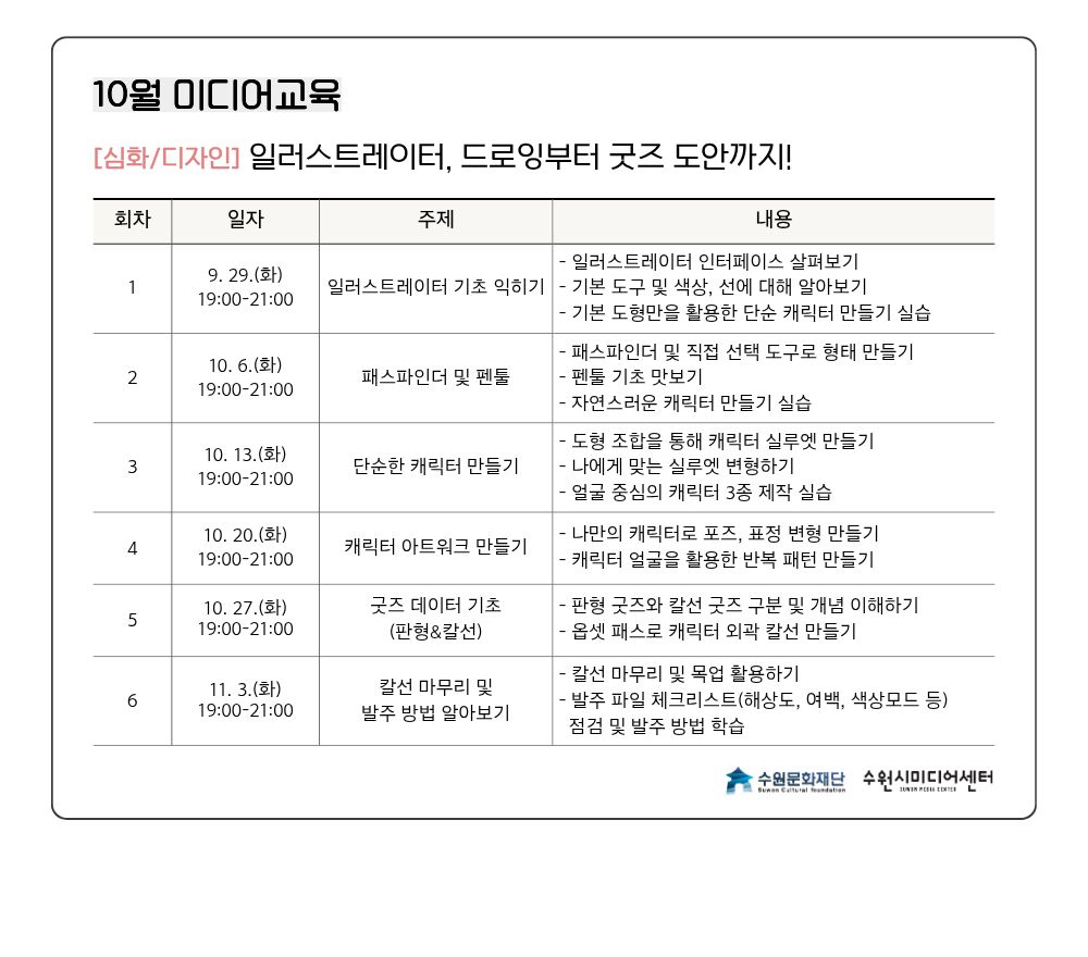 커리큘럼