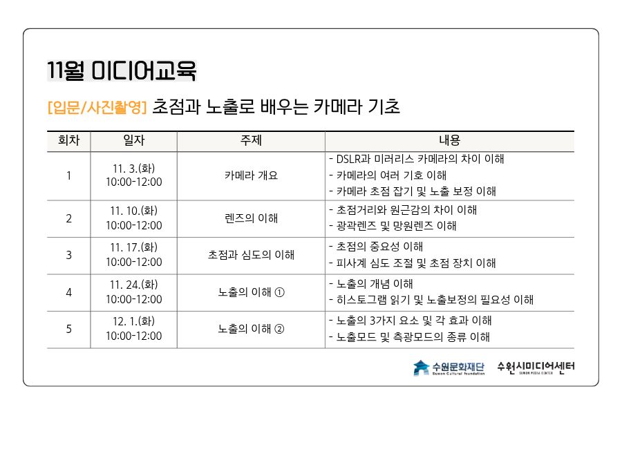 커리큘럼