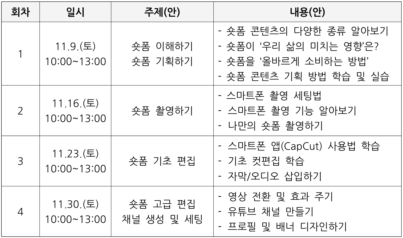 커리큘럼